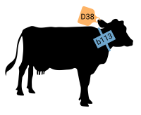 Virtual Fence User Guide Rangelands Gateway